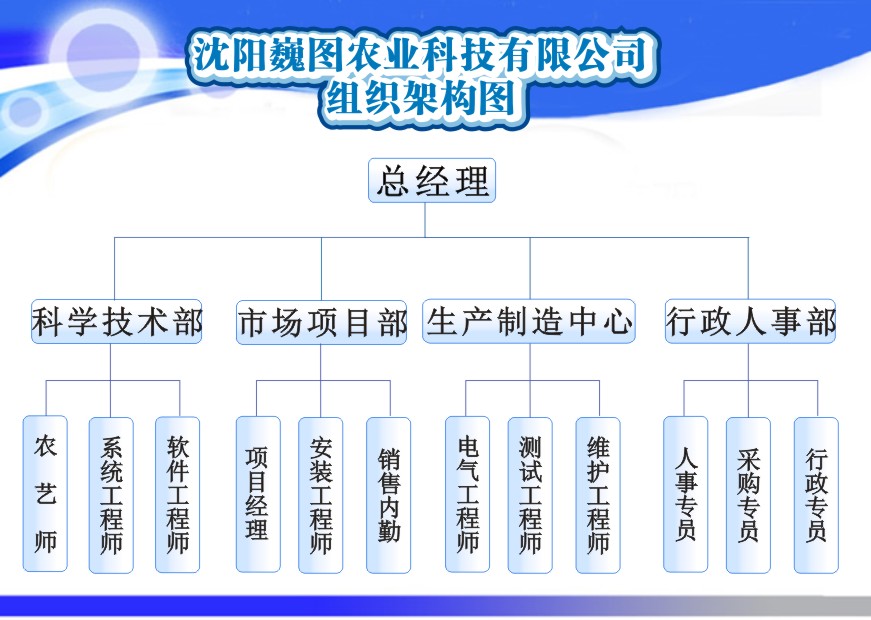 机构组成.jpg