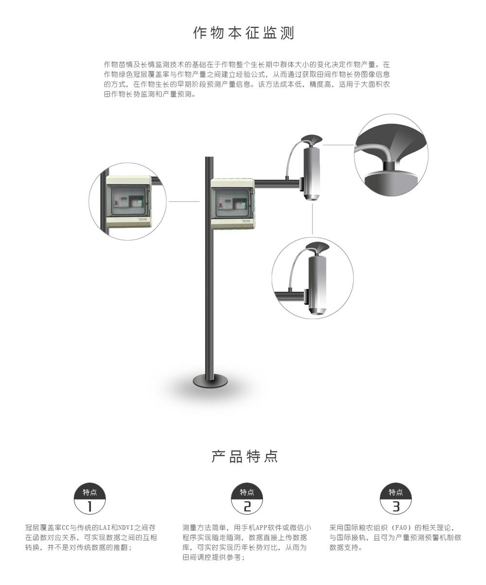 作物本证监测1-.jpg