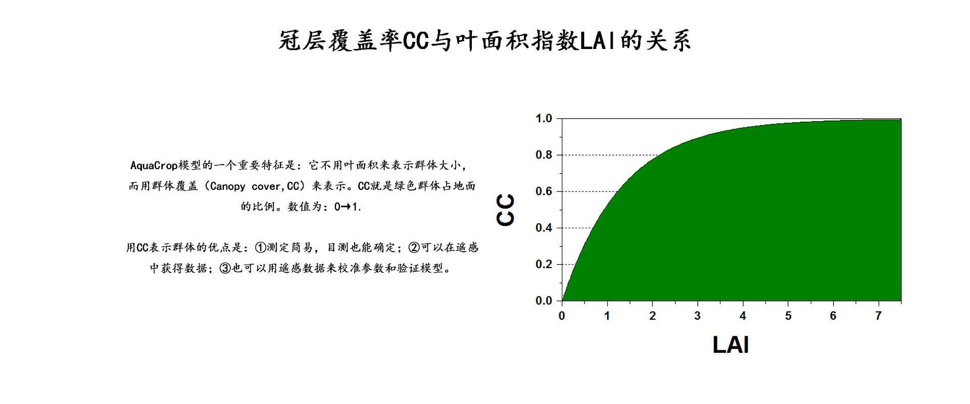作物监测1-2.jpg