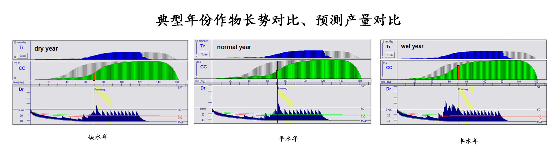 作物监测1-3.jpg